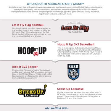 Corporate brand sell sheet (print) | CLIENT: North American Sports Group / Kick It 3v3 Soccer (2013-2014)